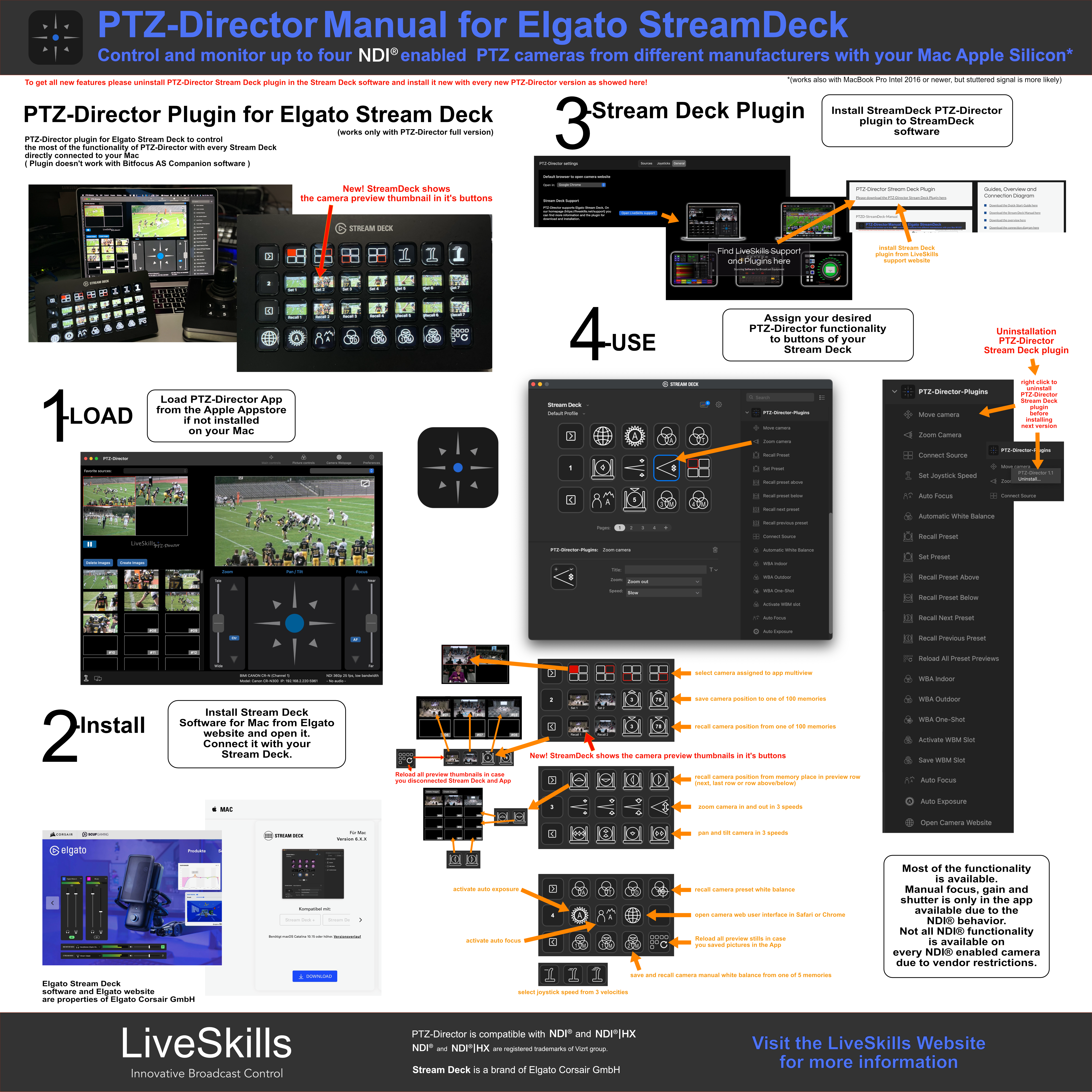 PTZD-StreamDeck-Manual