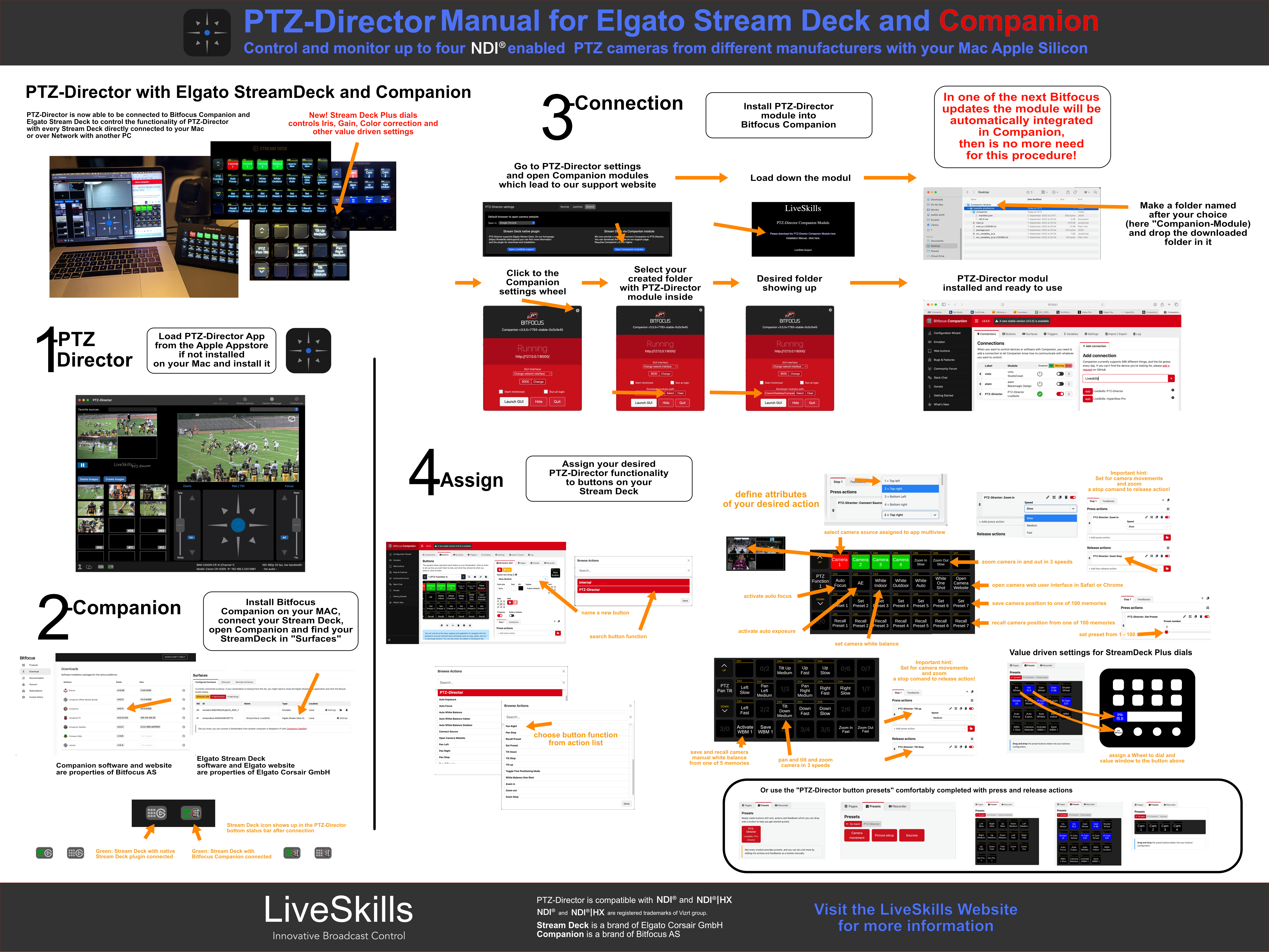 PTZ-Director-Companion-Module-Manual